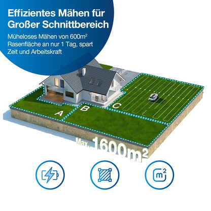 ECOVACS GOAT G1 Mähroboter