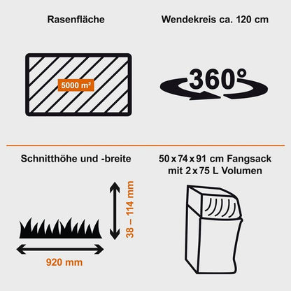 IXES IX-ERT-920E Akku-Aufsitzrasenmäher