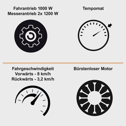 IXES IX-ERT-920E Akku-Aufsitzrasenmäher