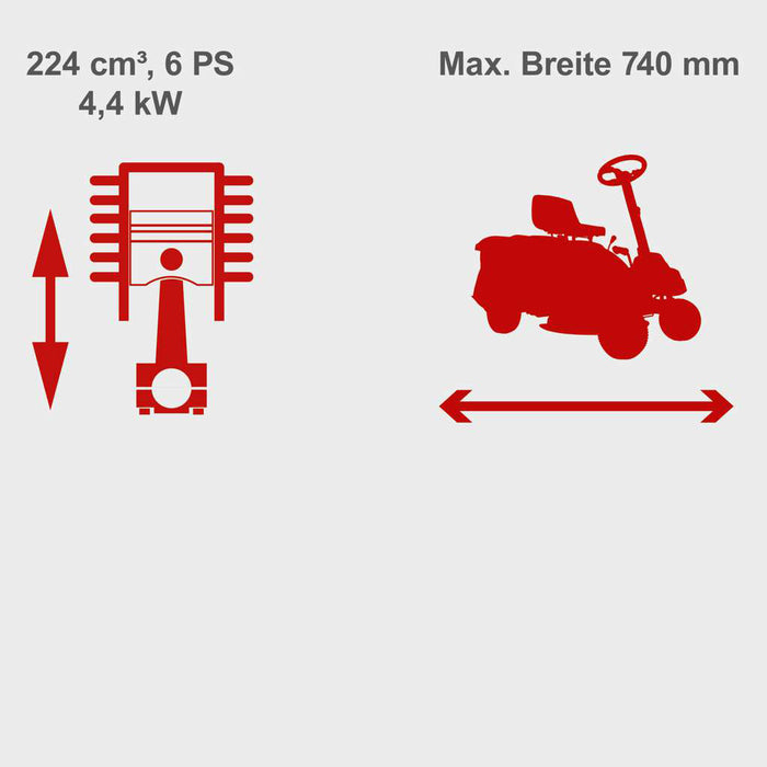 SCHEPPACH MR225-61 Aufsitzrasenmäher