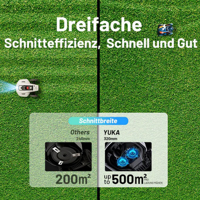 MAMMOTION YUKA 1500 Mähroboter Ohne Kehrmaschinen-Kit
